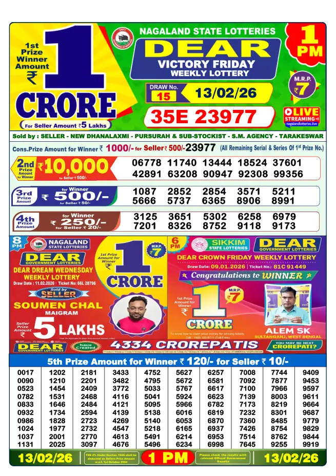 Dhankesari Result for 14-02-2026 1:00 PM Morning Draw - Winning Numbers