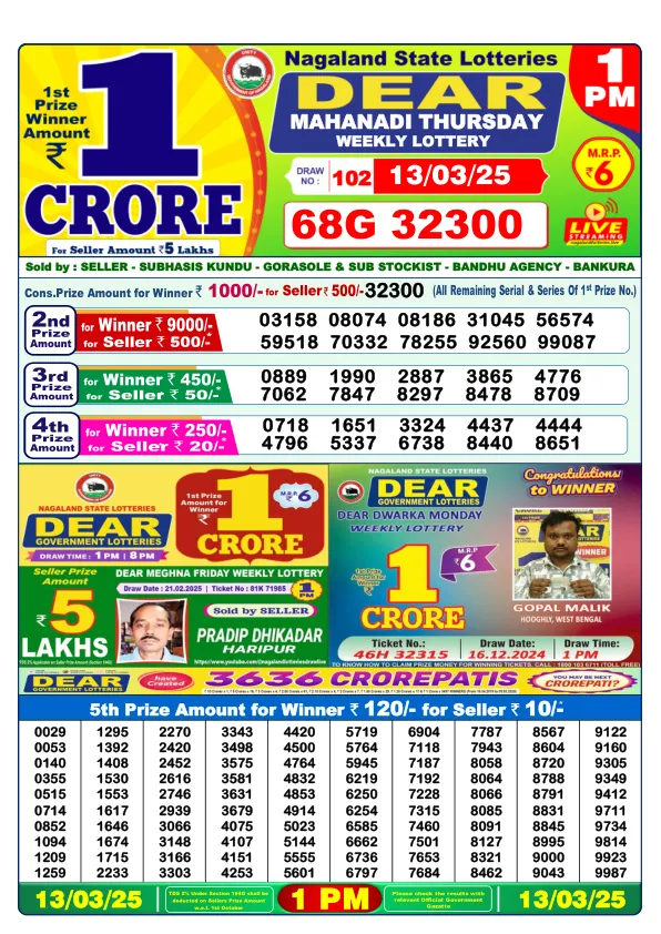 Dhankesari Result for 13-03-2025 1:00 Morning Draw - Winning Numbers