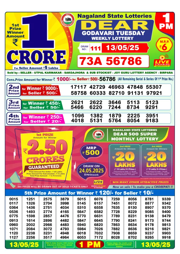 Dhankesari Result for 13-05-2025 1:00 Morning Draw - Winning Numbers