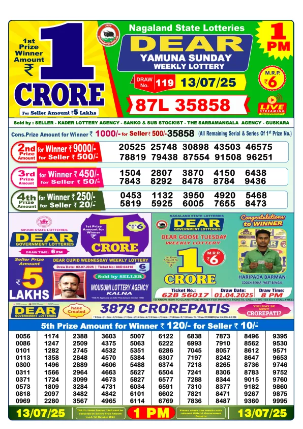 Dhankesari Result for 13-07-2025 1:00 Morning Draw - Winning Numbers