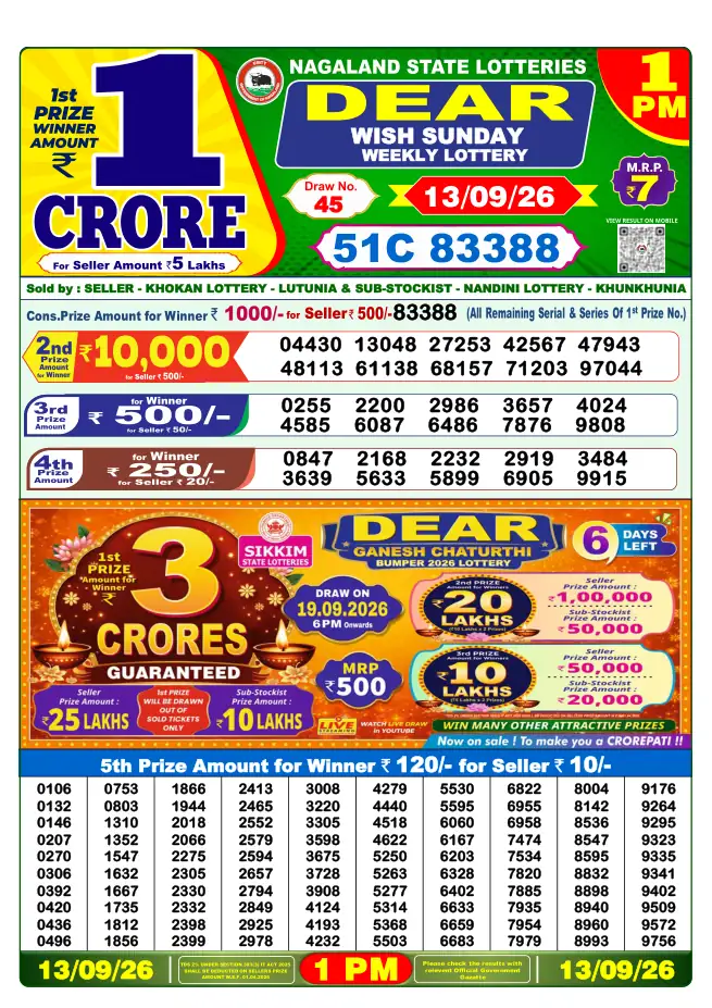 Dhankesari Result for 14-09-2026 1:00 PM Morning Draw - Winning Numbers