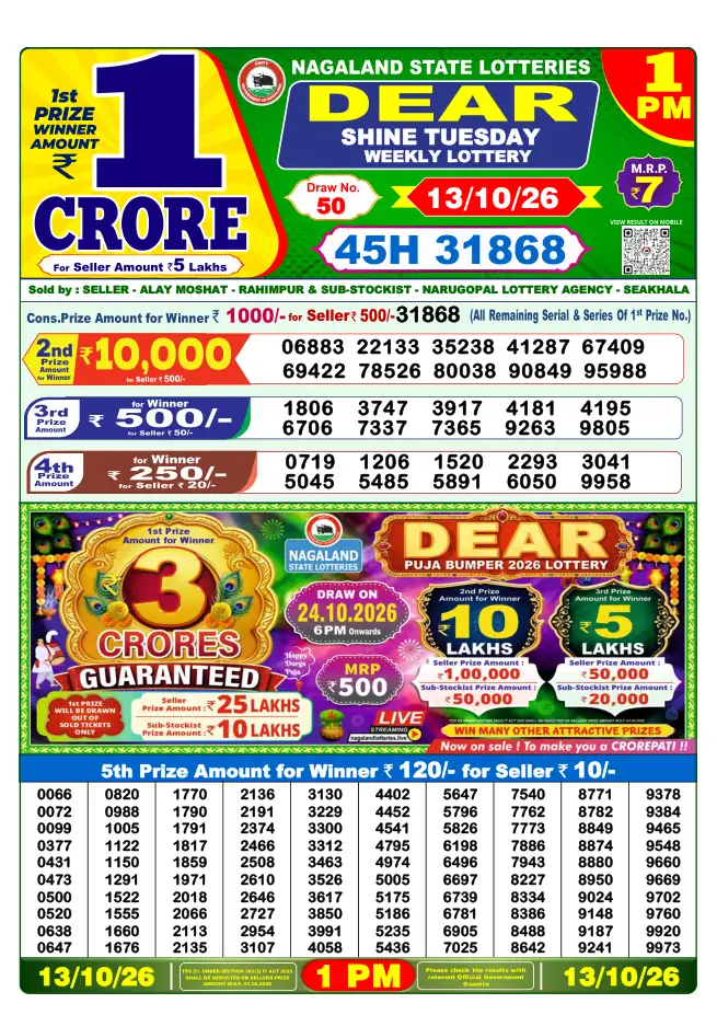 Dhankesari Result for 14-10-2026 1:00 PM Morning Draw - Winning Numbers