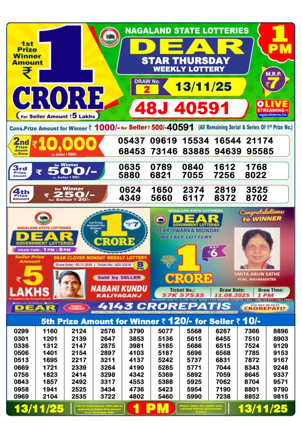 Dhankesari Result for 13-11-2025 1:00 Morning Draw - Winning Numbers