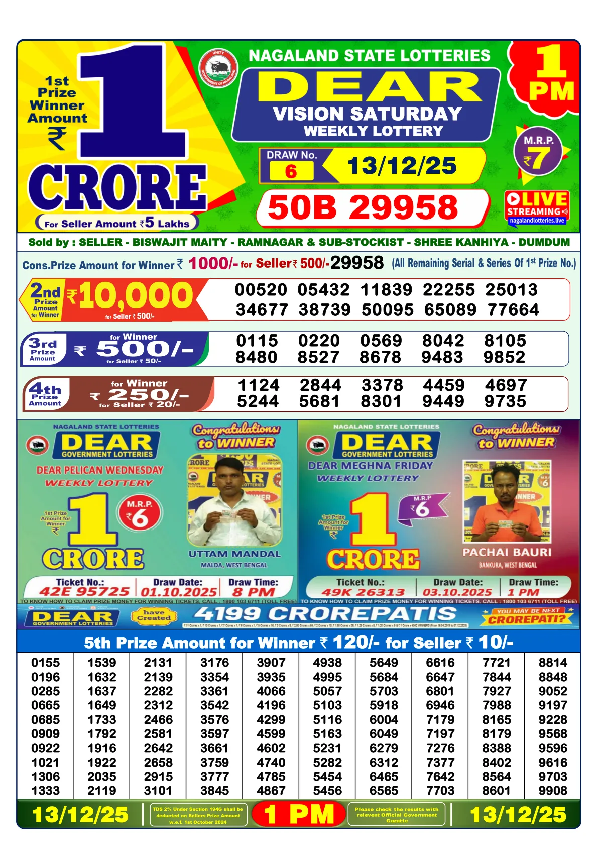 Dhankesari Result for 13-12-2025 1:00 Morning Draw - Winning Numbers