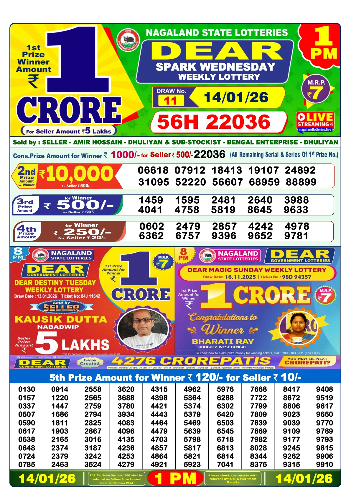 Dhankesari Result for 14-01-2026 1:00 Morning Draw - Winning Numbers