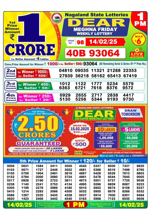 Dhankesari Result for 14-02-2025 1:00 Morning Draw - Winning Numbers