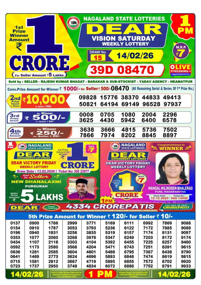 Dhankesari Result for 15-02-2026 1:00 PM Morning Draw - Winning Numbers