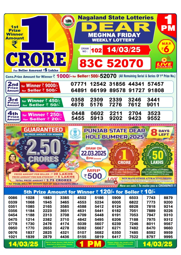 Dhankesari Result for 14-03-2025 1:00 Morning Draw - Winning Numbers