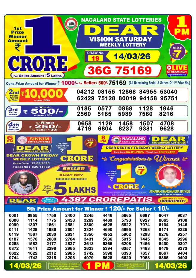 Dhankesari Result for 14-03-2026 1:00 PM Morning Draw - Winning Numbers