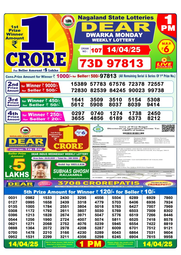Dhankesari Result for 14-04-2025 1:00 Morning Draw - Winning Numbers