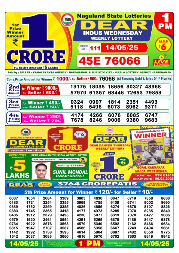 Dhankesari Result for 14-05-2025 1:00 Morning Draw - Winning Numbers
