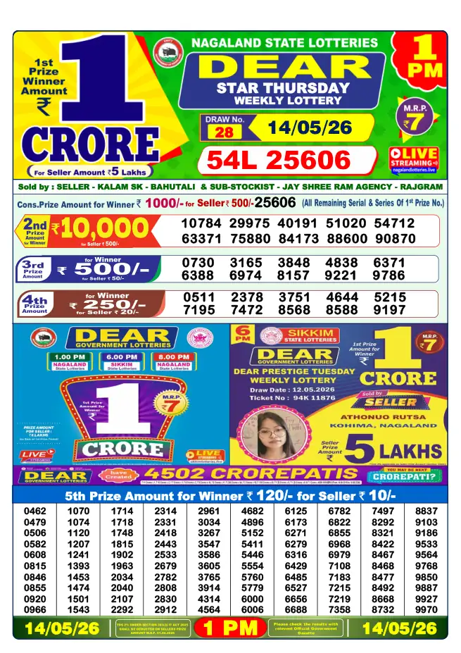 Dhankesari Result for 14-05-2026 1:00 PM Morning Draw - Winning Numbers