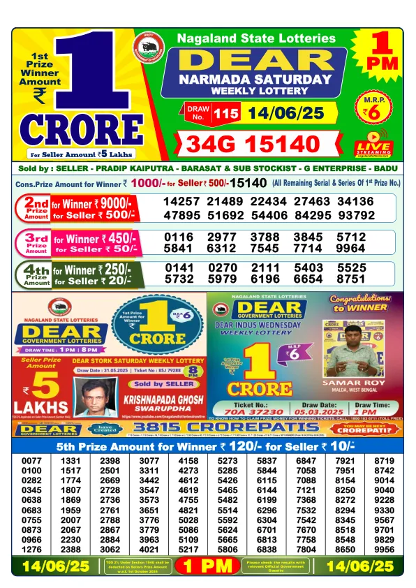 Dhankesari Result for 14-06-2025 1:00 Morning Draw - Winning Numbers