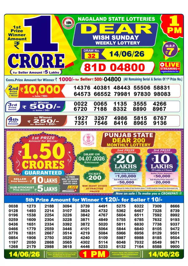 Dhankesari Result for 14-06-2026 1:00 PM Morning Draw - Winning Numbers