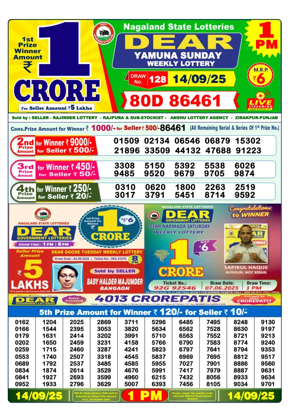 Dhankesari Result for 14-09-2025 1:00 Morning Draw - Winning Numbers