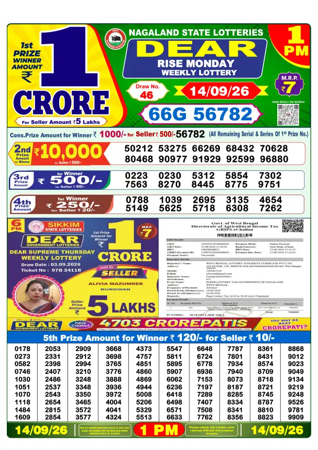 Dhankesari Result for 14-09-2026 1:00 PM Morning Draw - Winning Numbers