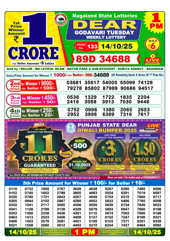 Dhankesari Result for 14-10-2025 1:00 Morning Draw - Winning Numbers