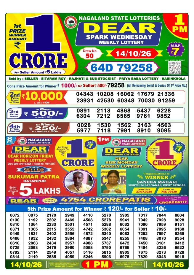 Dhankesari Result for 15-10-2026 1:00 PM Morning Draw - Winning Numbers