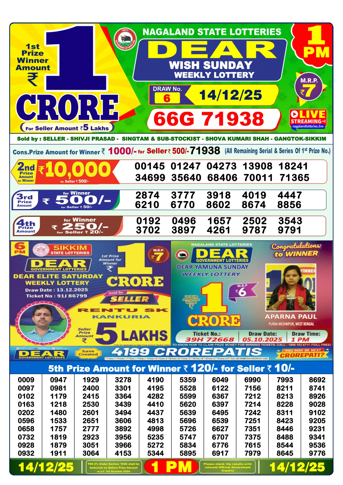 Dhankesari Result for 14-12-2025 1:00 Morning Draw - Winning Numbers