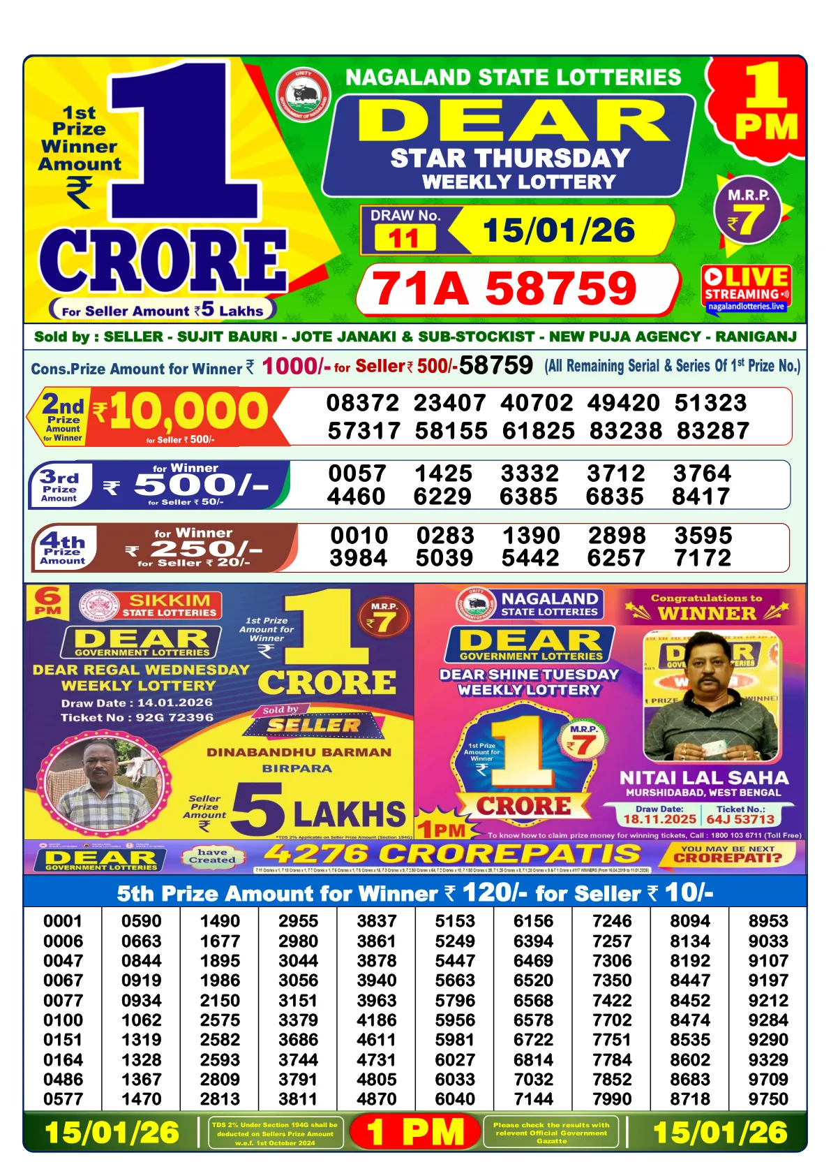 Dhankesari Result for 15-01-2026 1:00 Morning Draw - Winning Numbers