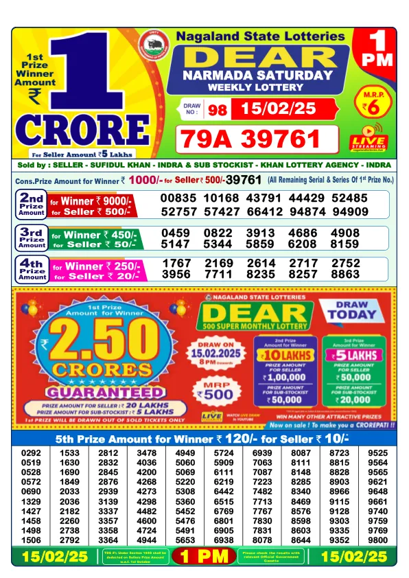 Dhankesari Result for 15-02-2025 1:00 Morning Draw - Winning Numbers