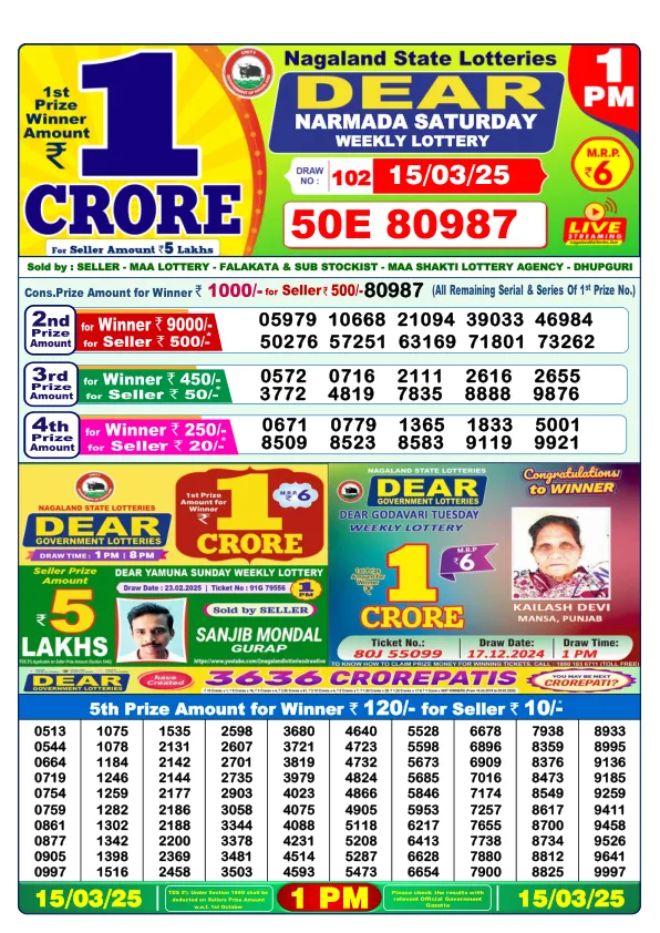 Dhankesari Result for 15-03-2025 1:00 Morning Draw - Winning Numbers