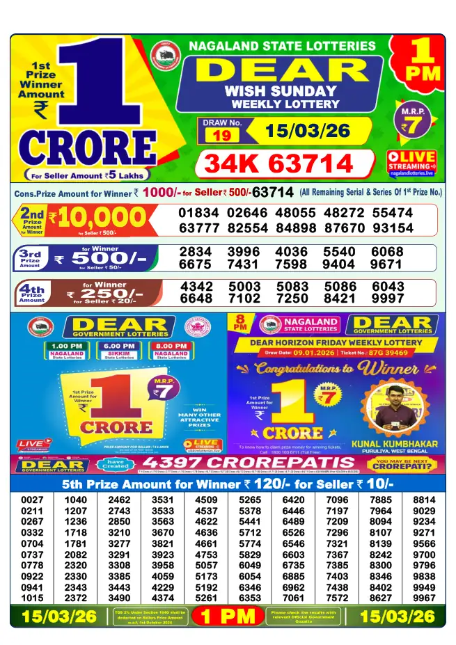 Dhankesari Result for 15-03-2026 1:00 PM Morning Draw - Winning Numbers