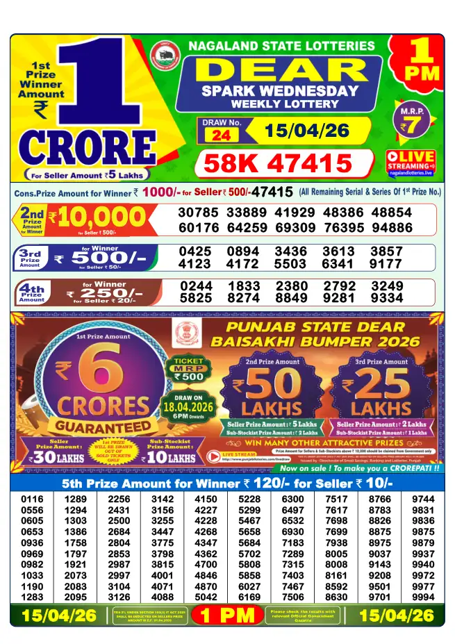 Dhankesari Result for 15-04-2026 1:00 PM Morning Draw - Winning Numbers