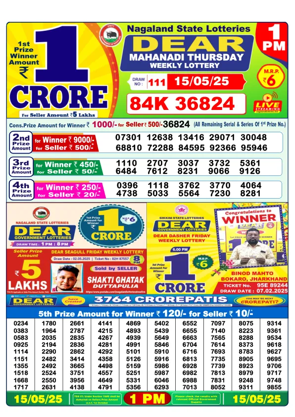 Dhankesari Result for 15-05-2025 1:00 Morning Draw - Winning Numbers