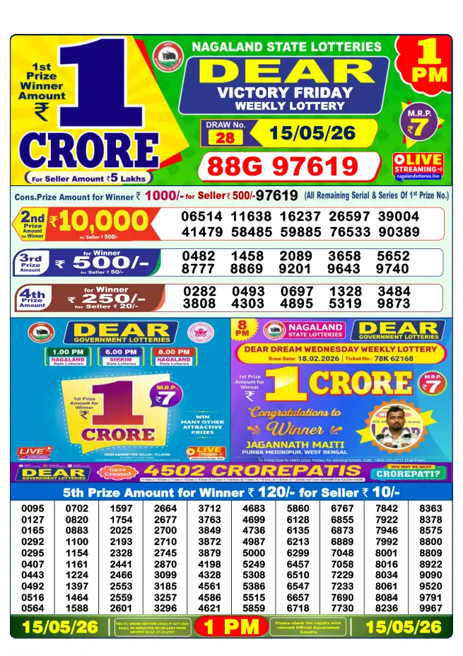 Dhankesari Result for 15-05-2026 1:00 PM Morning Draw - Winning Numbers