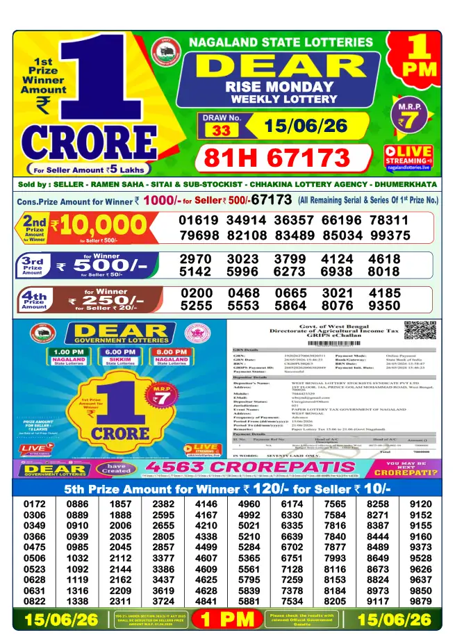 Dhankesari Result for 15-06-2026 1:00 PM Morning Draw - Winning Numbers