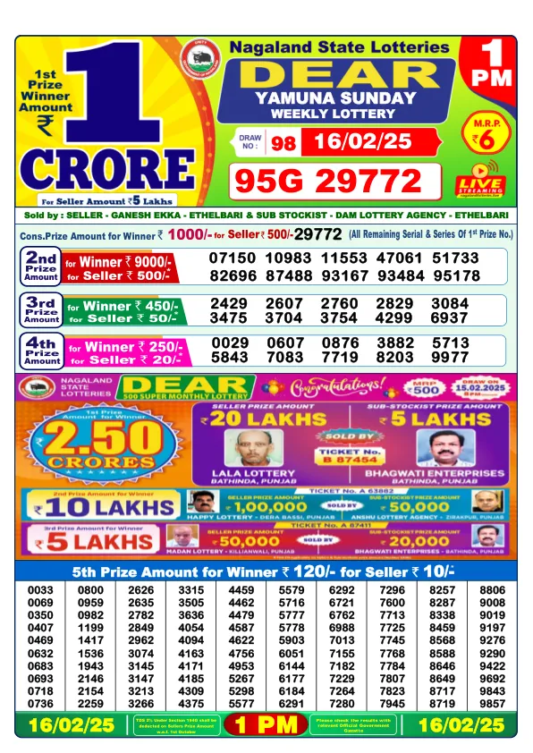 Dhankesari Result for 16-02-2025 1:00 Morning Draw - Winning Numbers