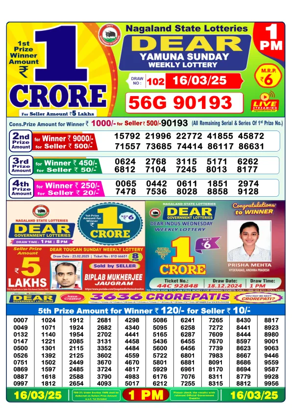 Dhankesari Result for 16-03-2025 1:00 Morning Draw - Winning Numbers