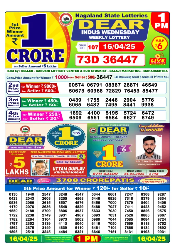 Dhankesari Result for 16-04-2025 1:00 Morning Draw - Winning Numbers