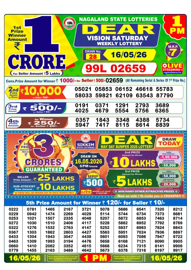 Dhankesari Result for 17-05-2026 1:00 PM Morning Draw - Winning Numbers