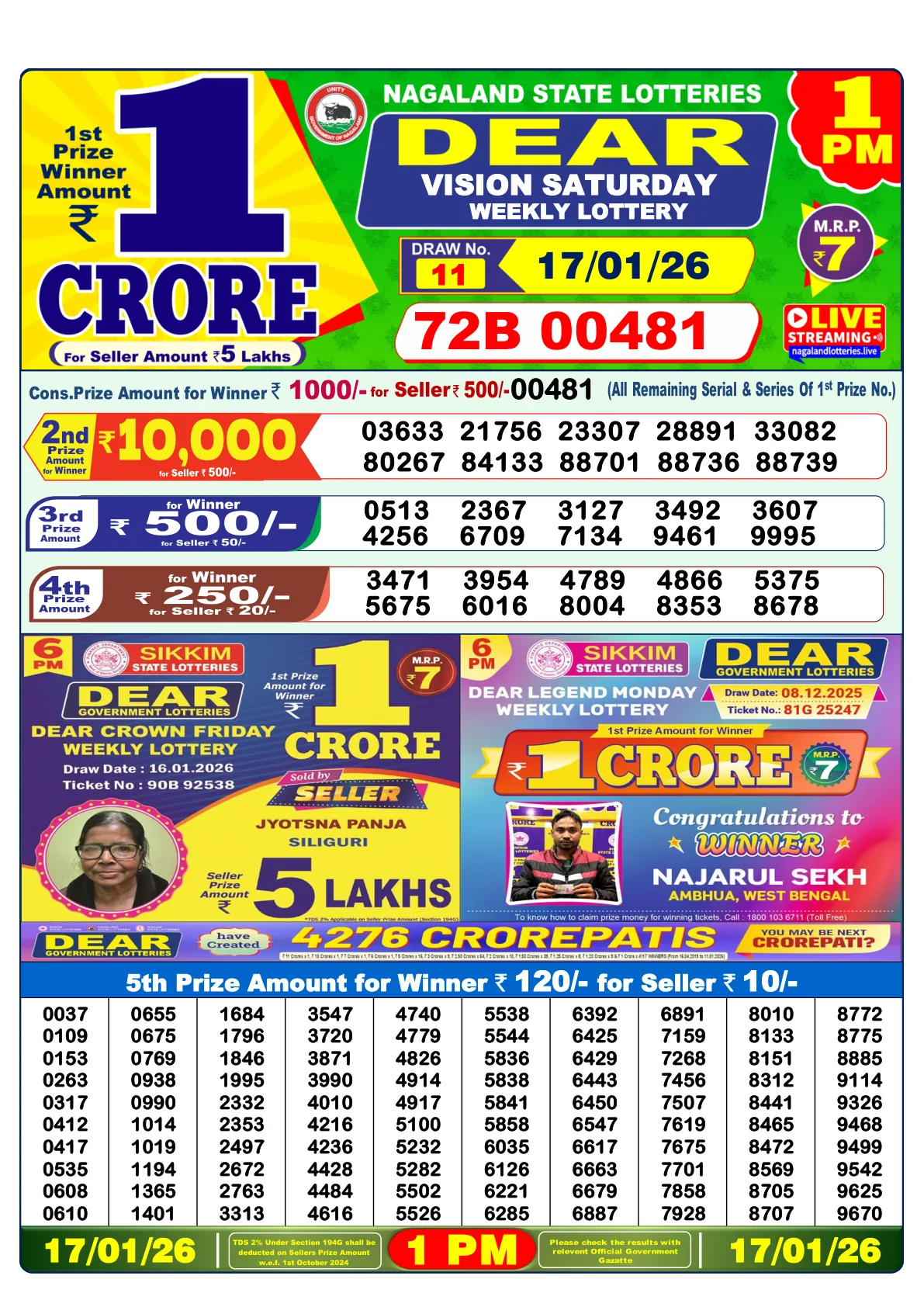 Dhankesari Result for 17-01-2026 1:00 Morning Draw - Winning Numbers