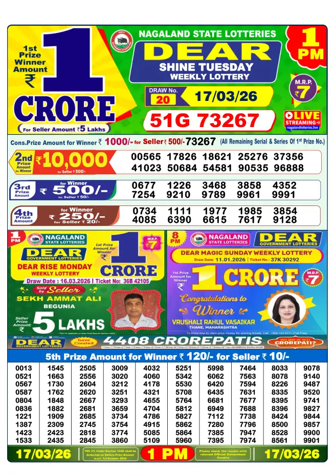 Dhankesari Result for 17-03-2026 1:00 PM Morning Draw - Winning Numbers