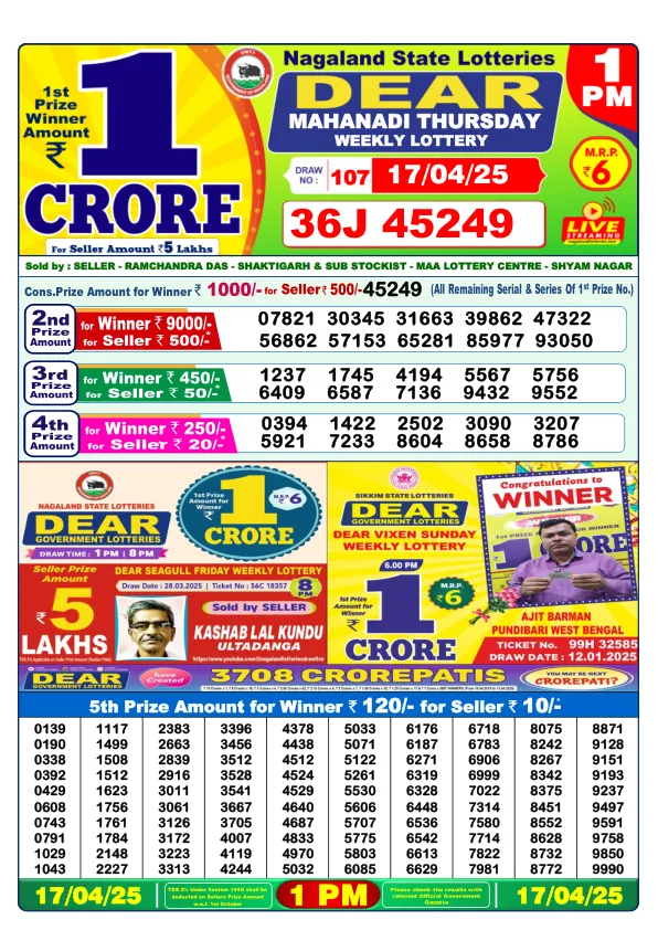Dhankesari Result for 17-04-2025 1:00 Morning Draw - Winning Numbers