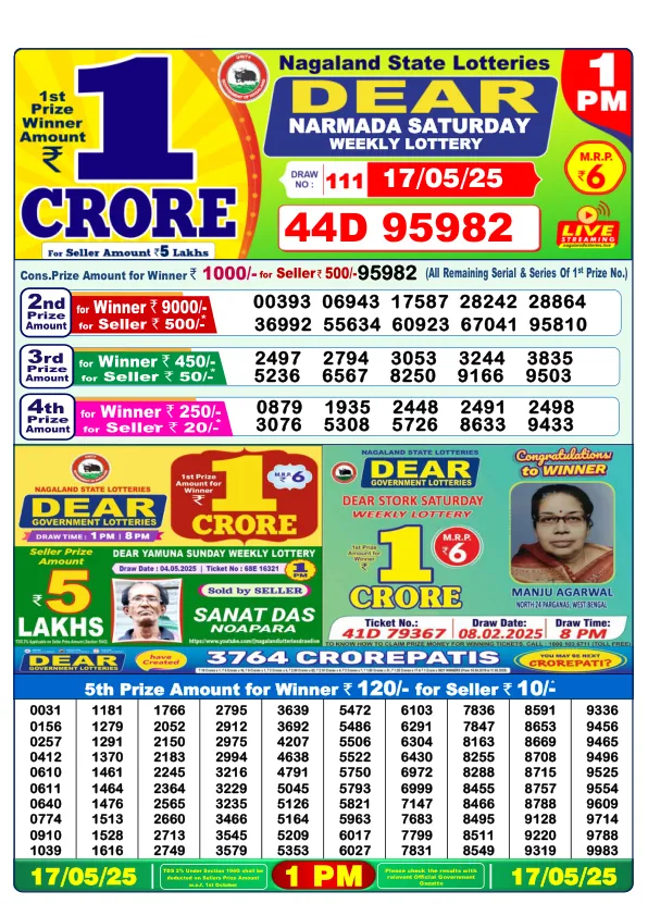 Dhankesari Result for 17-05-2025 1:00 Morning Draw - Winning Numbers