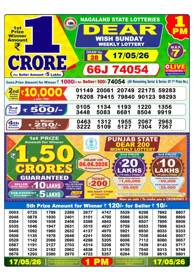 Dhankesari Result for 18-05-2026 1:00 PM Morning Draw - Winning Numbers