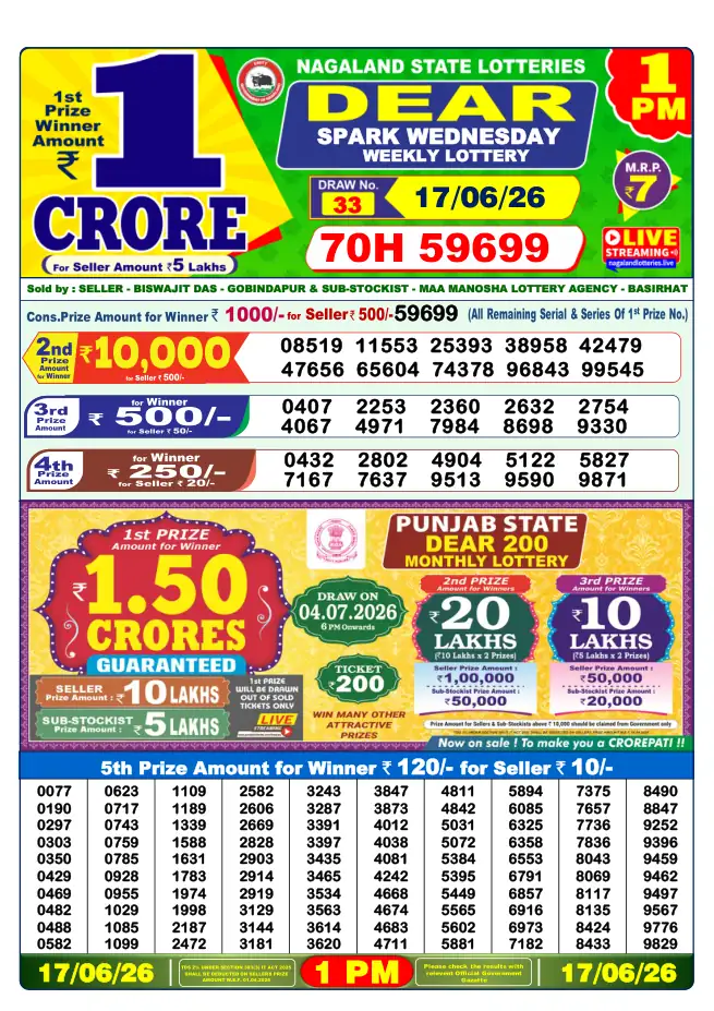 Dhankesari Result for 17-06-2026 1:00 PM Morning Draw - Winning Numbers