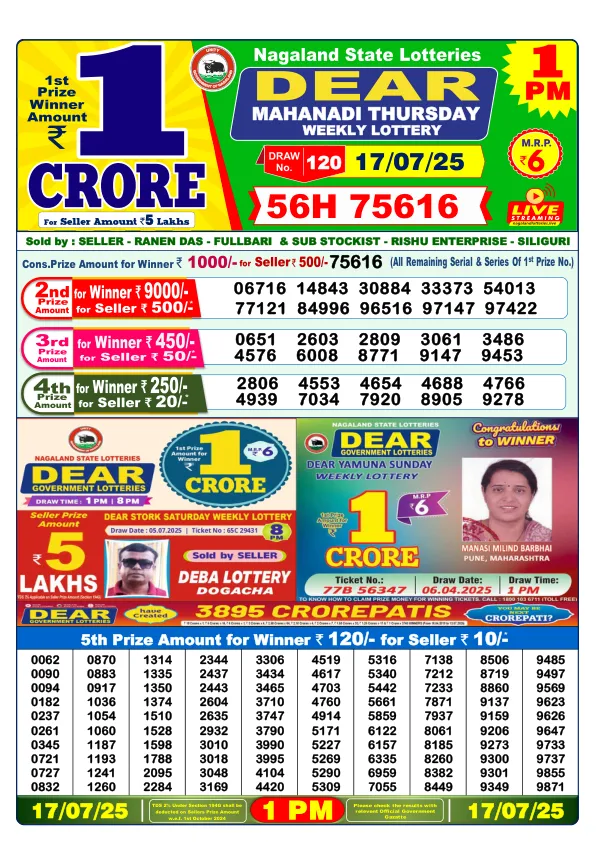 Dhankesari Result for 17-07-2025 1:00 Morning Draw - Winning Numbers