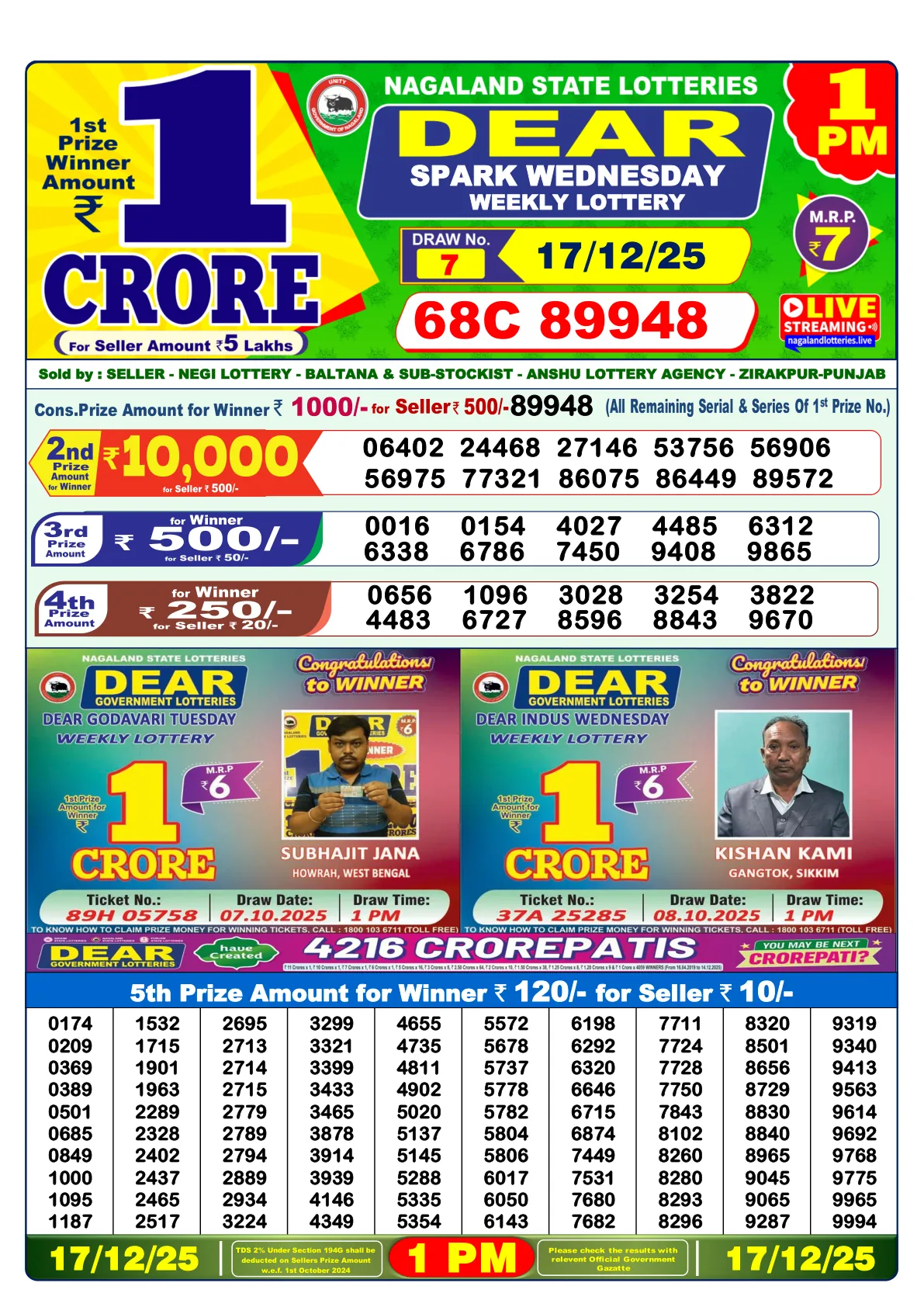 Dhankesari Result for 17-12-2025 1:00 Morning Draw - Winning Numbers