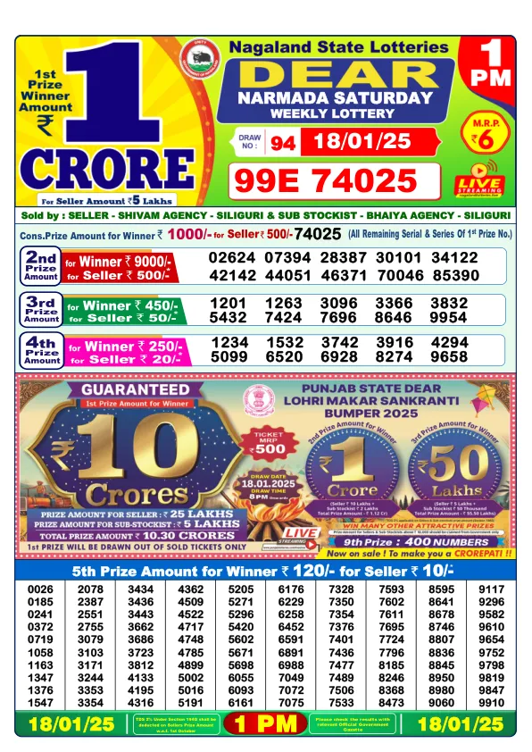 Dhankesari Result for 18-01-2025 1:00 Morning Draw - Winning Numbers