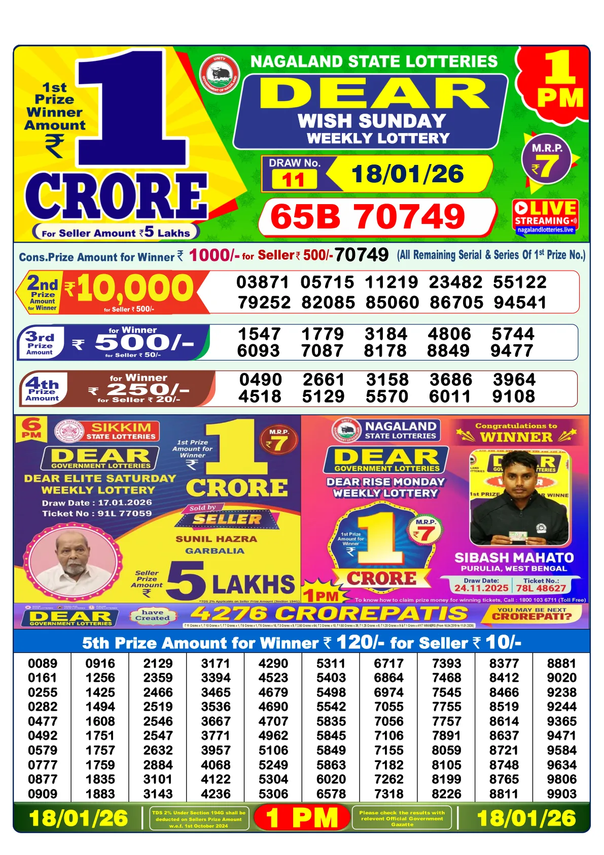 Dhankesari Result for 18-01-2026 1:00 Morning Draw - Winning Numbers