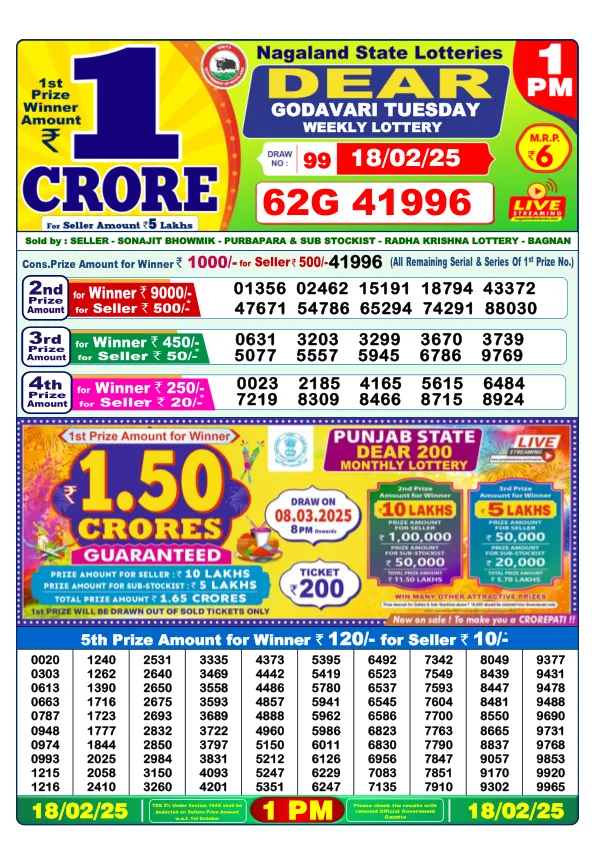 Dhankesari Result for 18-02-2025 1:00 Morning Draw - Winning Numbers