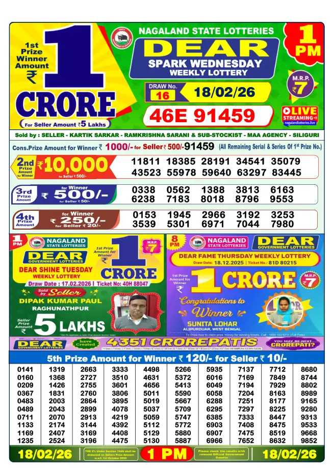 Dhankesari Result for 19-02-2026 1:00 PM Morning Draw - Winning Numbers