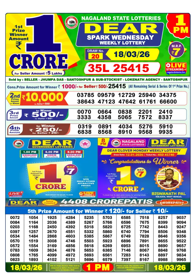 Dhankesari Result for 18-03-2026 1:00 PM Morning Draw - Winning Numbers