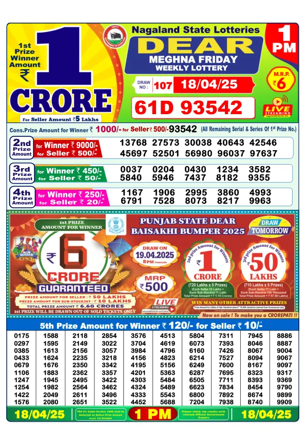Dhankesari Result for 18-04-2025 1:00 Morning Draw - Winning Numbers