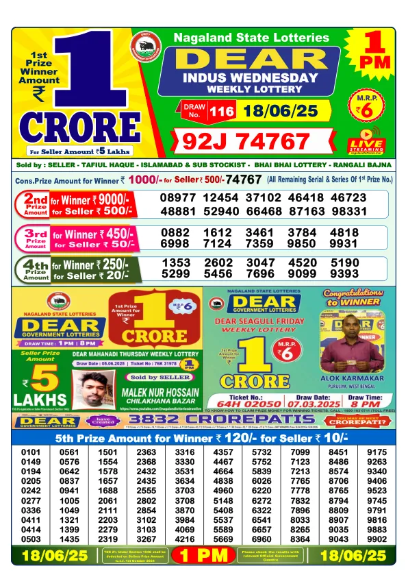 Dhankesari Result for 18-06-2025 1:00 Morning Draw - Winning Numbers